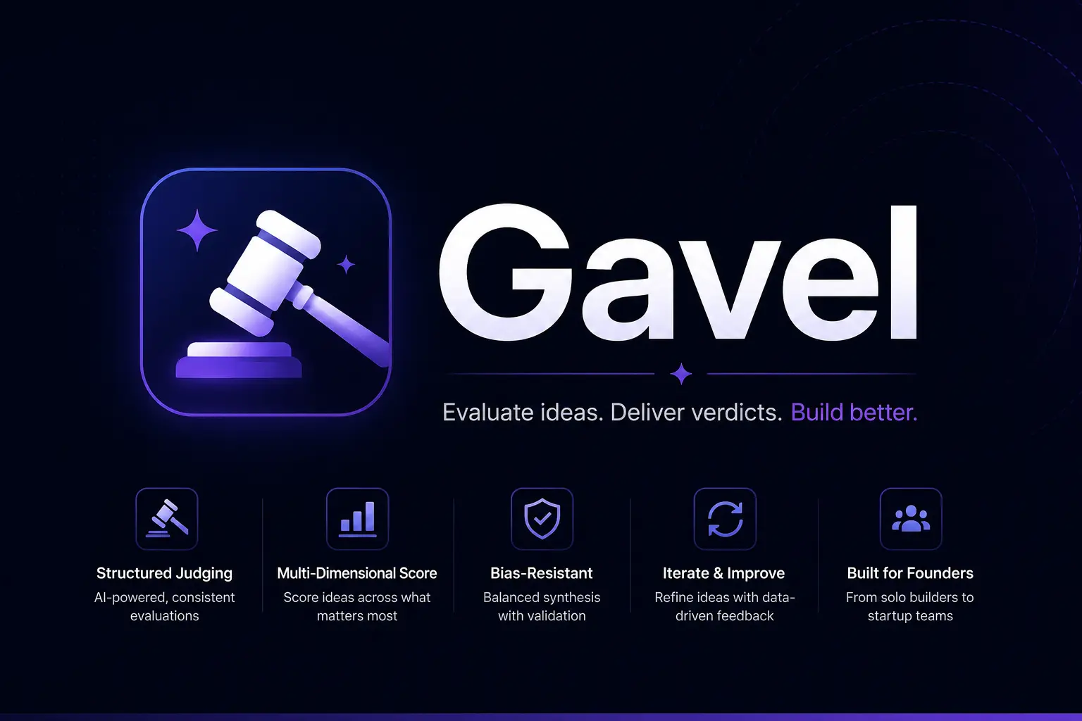 Gavel app interface showing the idea worksheet and validation workspace