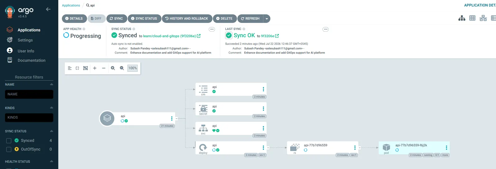 Argo CD Applications view for the api Application, showing Synced status and the Helm resource tree