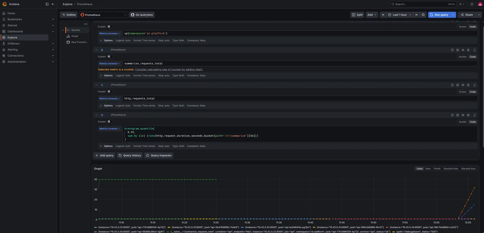 Grafana Explore with Prometheus queries for up, summarize_requests_total, http_requests_total, and p95 latency