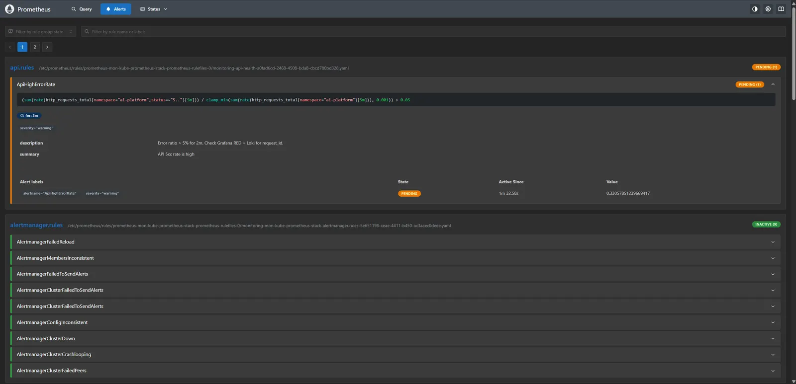 Prometheus Alerts page showing ApiHighErrorRate pending at about 33 percent 5xx