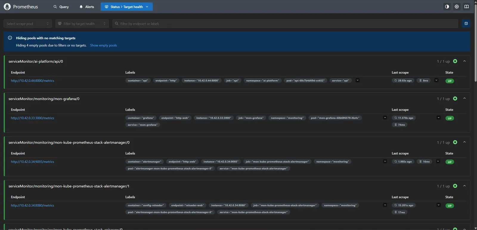 Prometheus targets page showing scrape jobs including the API ServiceMonitor