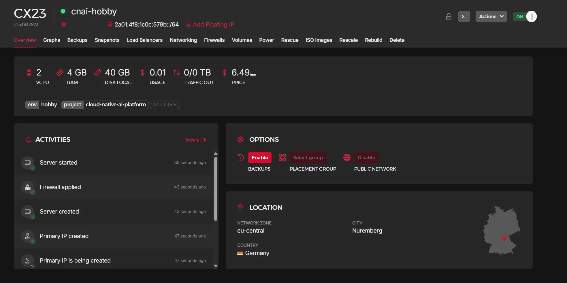 Cloud Native AI Platform
